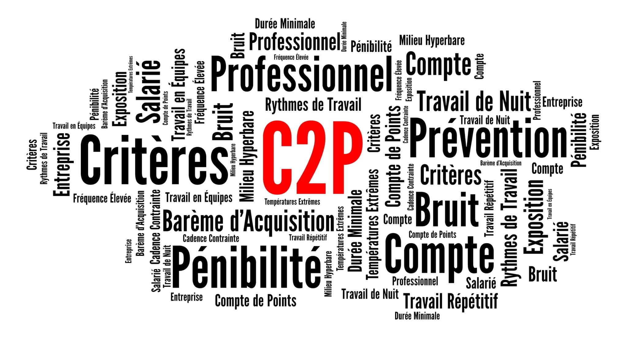 C2p rappel