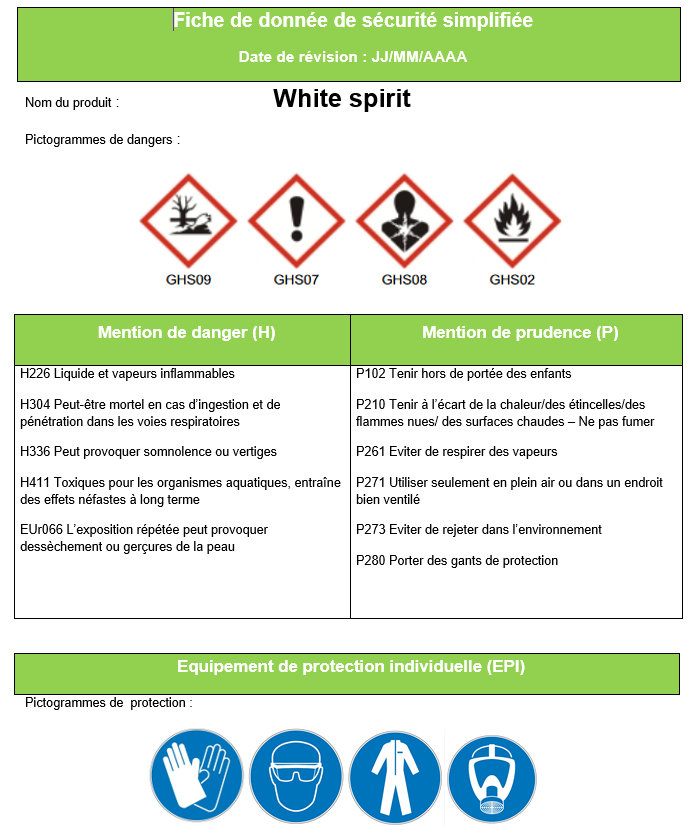 Fiche de sécurité simplifiée