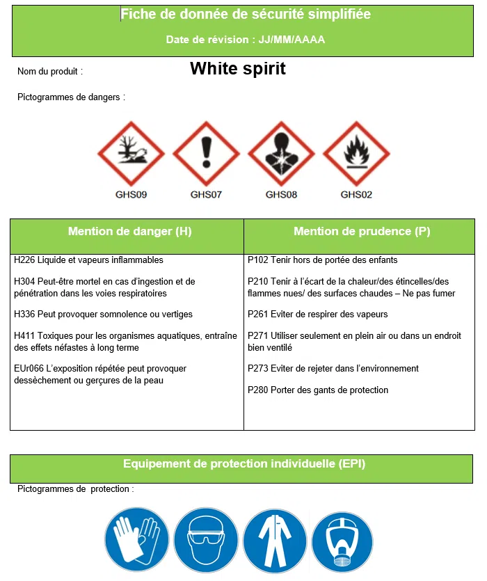 Fiche de sécurité simplifiée