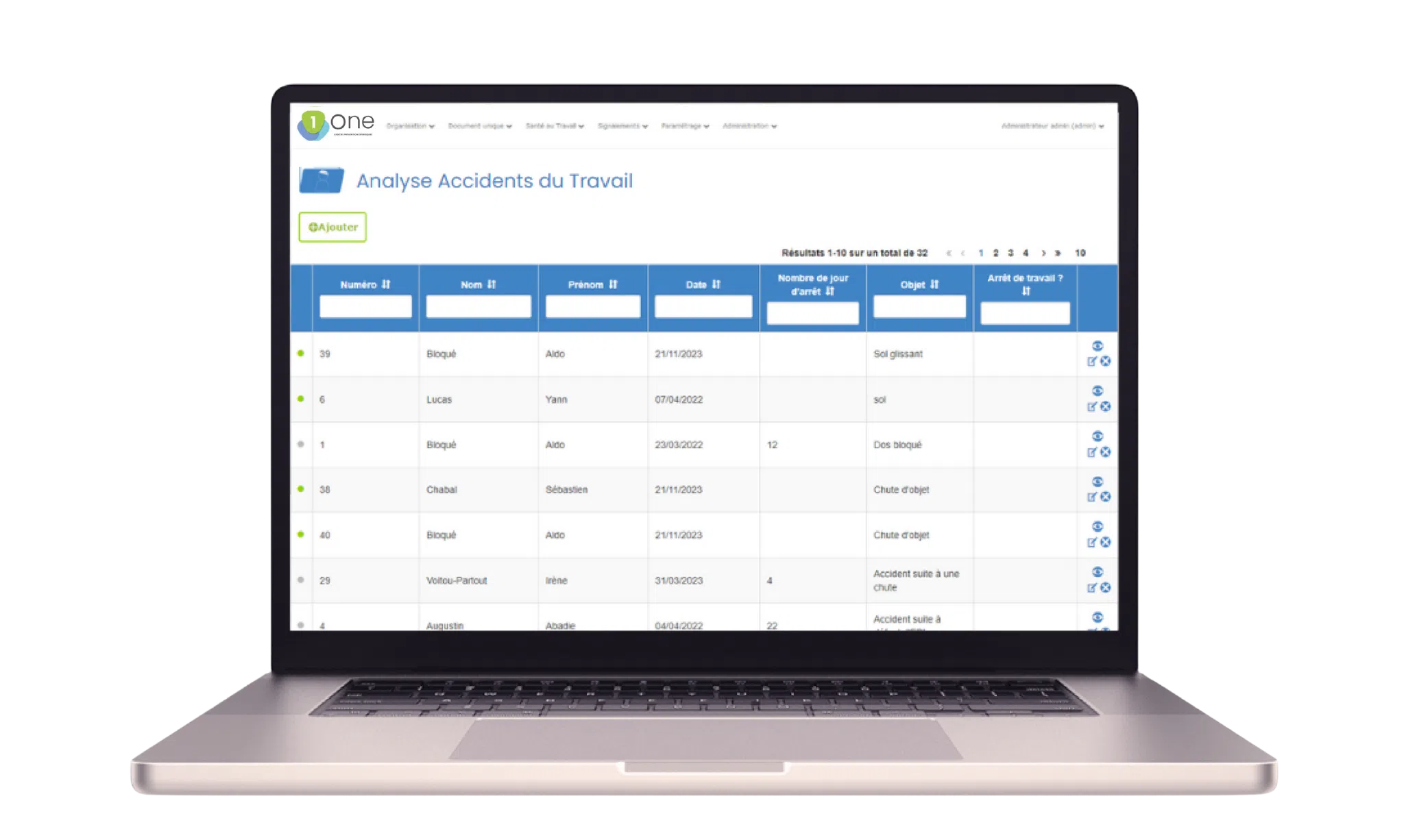 Tableau de bord analyse des accidents du travail